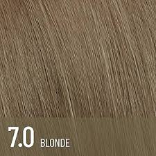 Milano HAIR COLOR