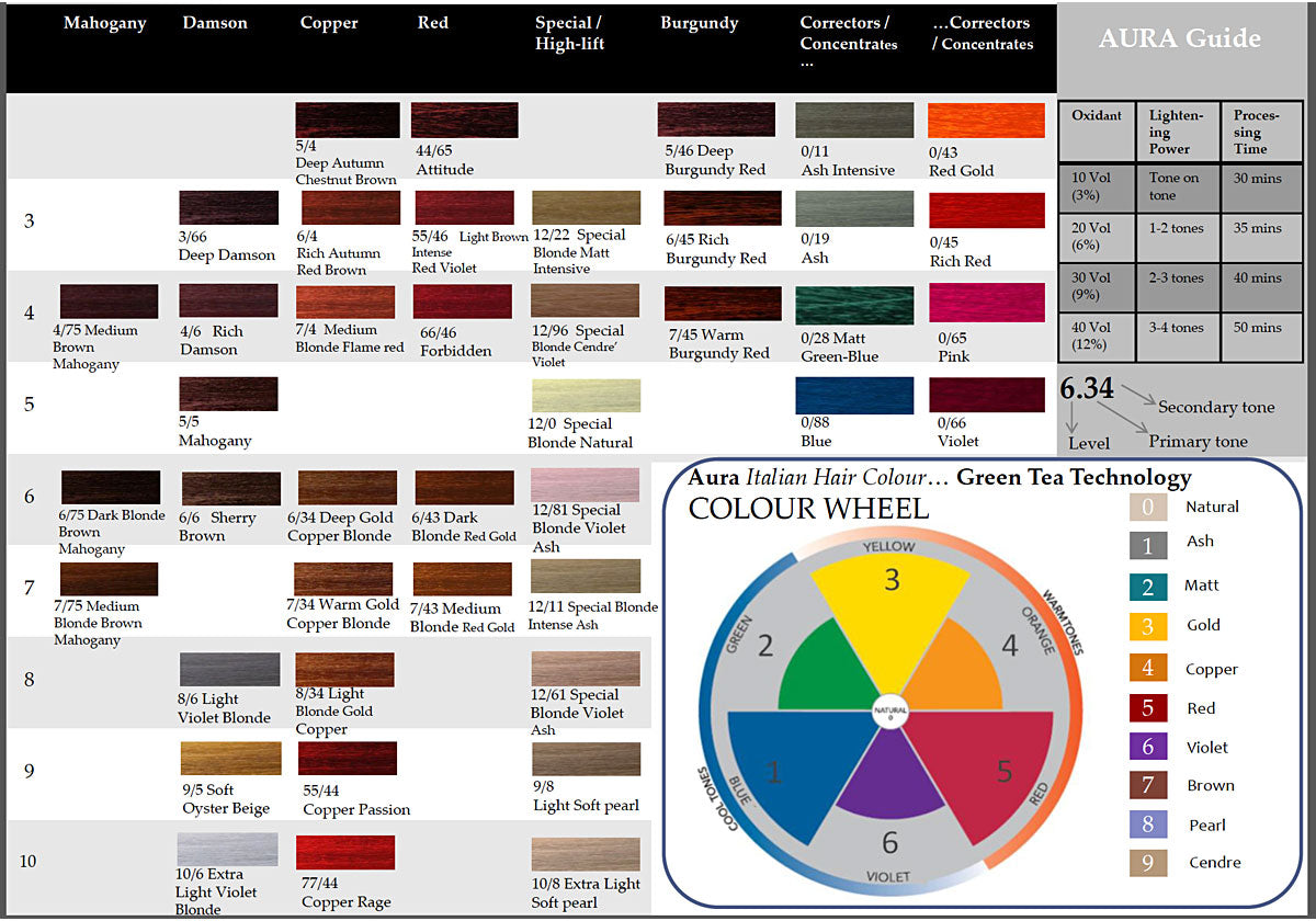 AURA HAIR COLOUR  ( CORRECTORS)  ( SPECIAL BLONDES )