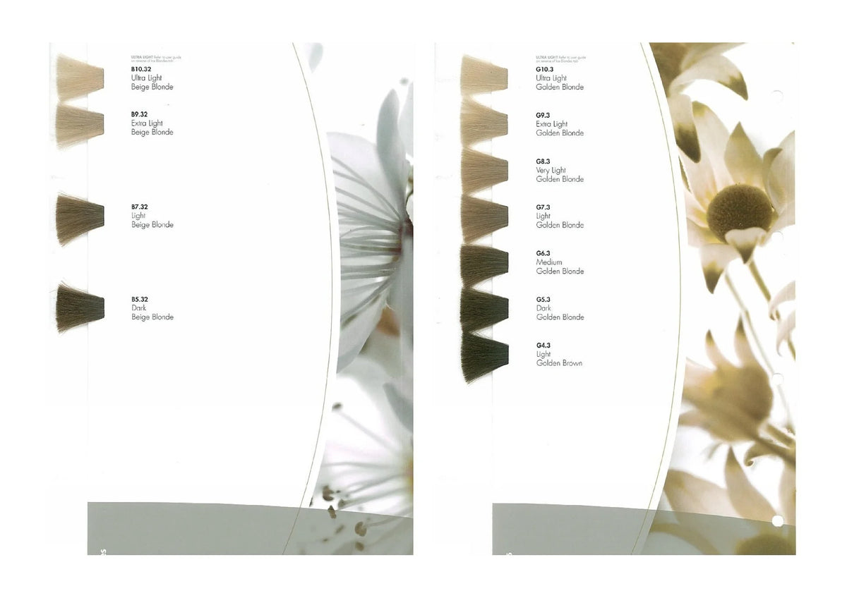 De Lorenzo Nova Color