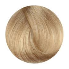 FANOLA Color – Professional Hair Colour Range