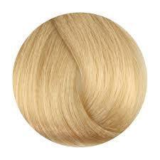 FANOLA Color – Professional Hair Colour Range
