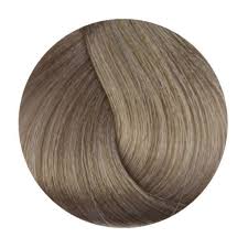 FANOLA Color – Professional Hair Colour Range