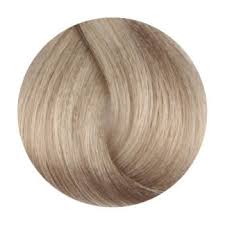 FANOLA Color – Professional Hair Colour Range
