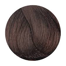 FANOLA Color – Professional Hair Colour Range