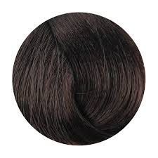 FANOLA Color – Professional Hair Colour Range