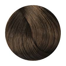 FANOLA Color – Professional Hair Colour Range