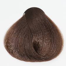 FANOLA Color – Professional Hair Colour Range