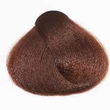 FANOLA Color – Professional Hair Colour Range