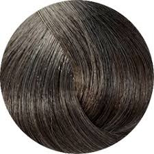 FANOLA Color – Professional Hair Colour Range