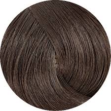 FANOLA Color – Professional Hair Colour Range