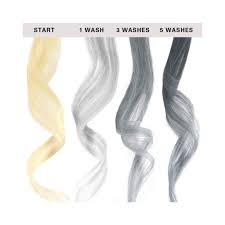 Keracolor Color Clenditioner Colour Shampoo Silver Blue 355ml