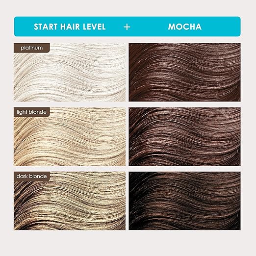 Keracolor Color Clenditioner Colour Shampoo 355ml - Mocha