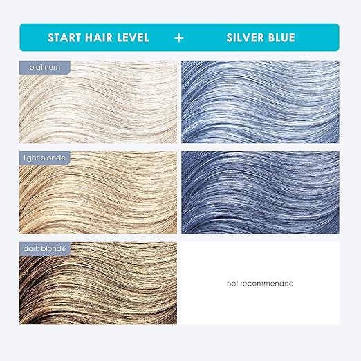 Keracolor Color Clenditioner Colour Shampoo Silver Blue 355ml