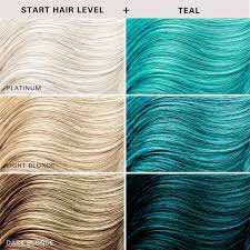 Keracolor Color Clenditioner Colour Shampoo Teal 355ml