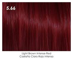 Milano HAIR COLOR