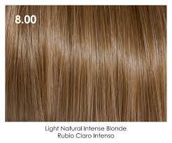 Milano HAIR COLOR