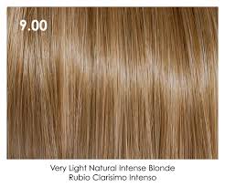 Milano HAIR COLOR