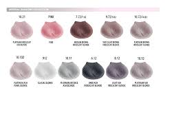 FARMAVITA LIFE COLOR PLUS MINERAL SHADOWS COLLECTION