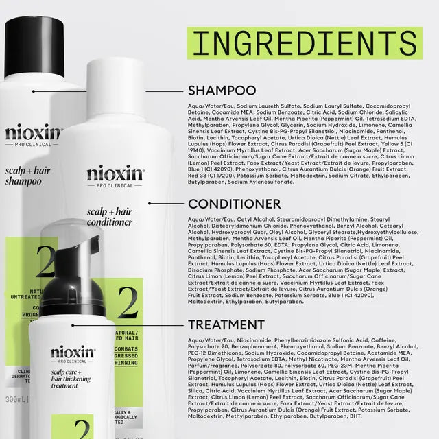 Nioxin Scalp + Hair Thickening System 2 PROGRESSED  THINNING NATURAL / UNTREATED HAIR