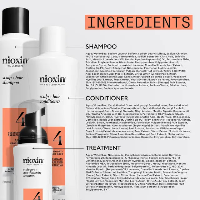 Nioxin Scalp + Hair Thickening System 4 Trio Pack PROGRESSED THINNING COLOURED / DRY / DAMAGED HAIR