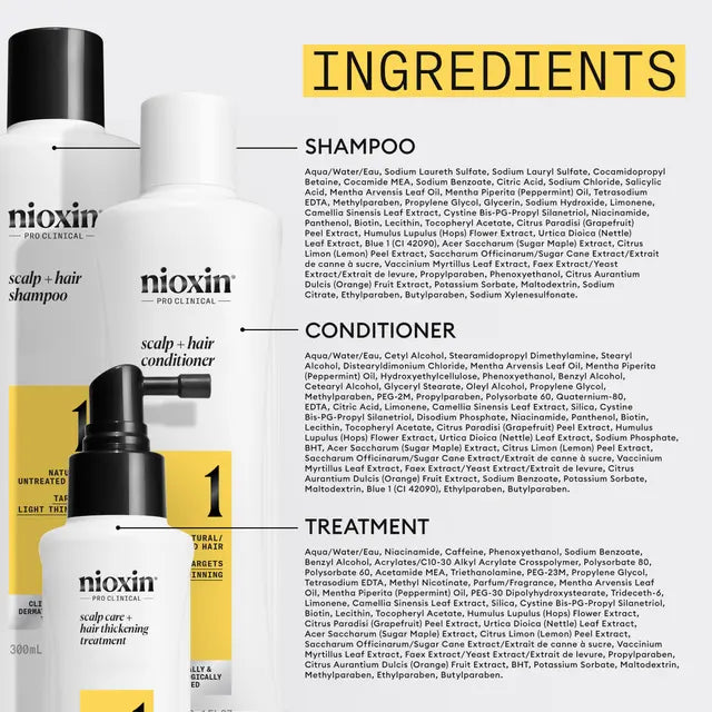 Nioxin Scalp + Hair Thickening System 1 LIGHT THINNING LIGHT THINNING / NATURAL UNTREATED HAIR