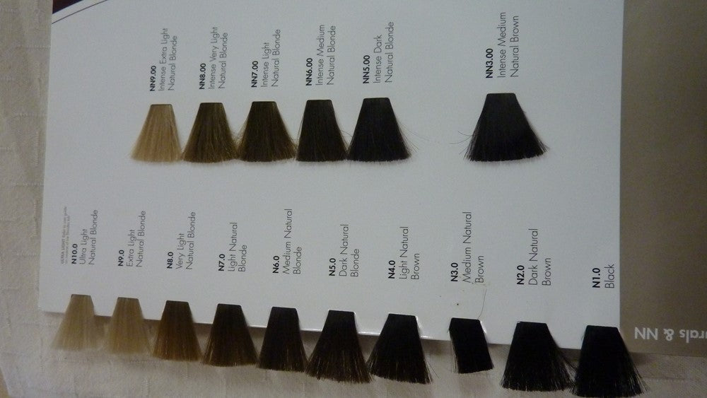 De Lorenzo Nova Color