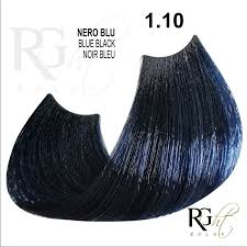RG RIGHT COLOR