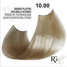RG RIGHT COLOR