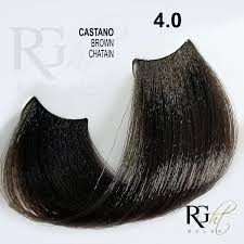 RG RIGHT COLOR