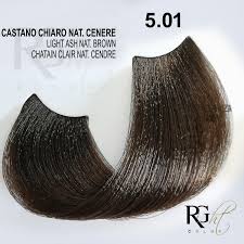 RG RIGHT COLOR