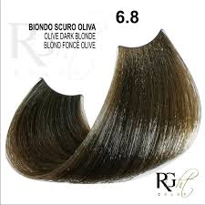 RG RIGHT COLOR