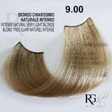 RG RIGHT COLOR