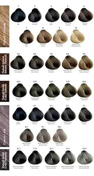 RPR Mycolour