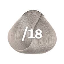 Wella Professionals Colour Touch